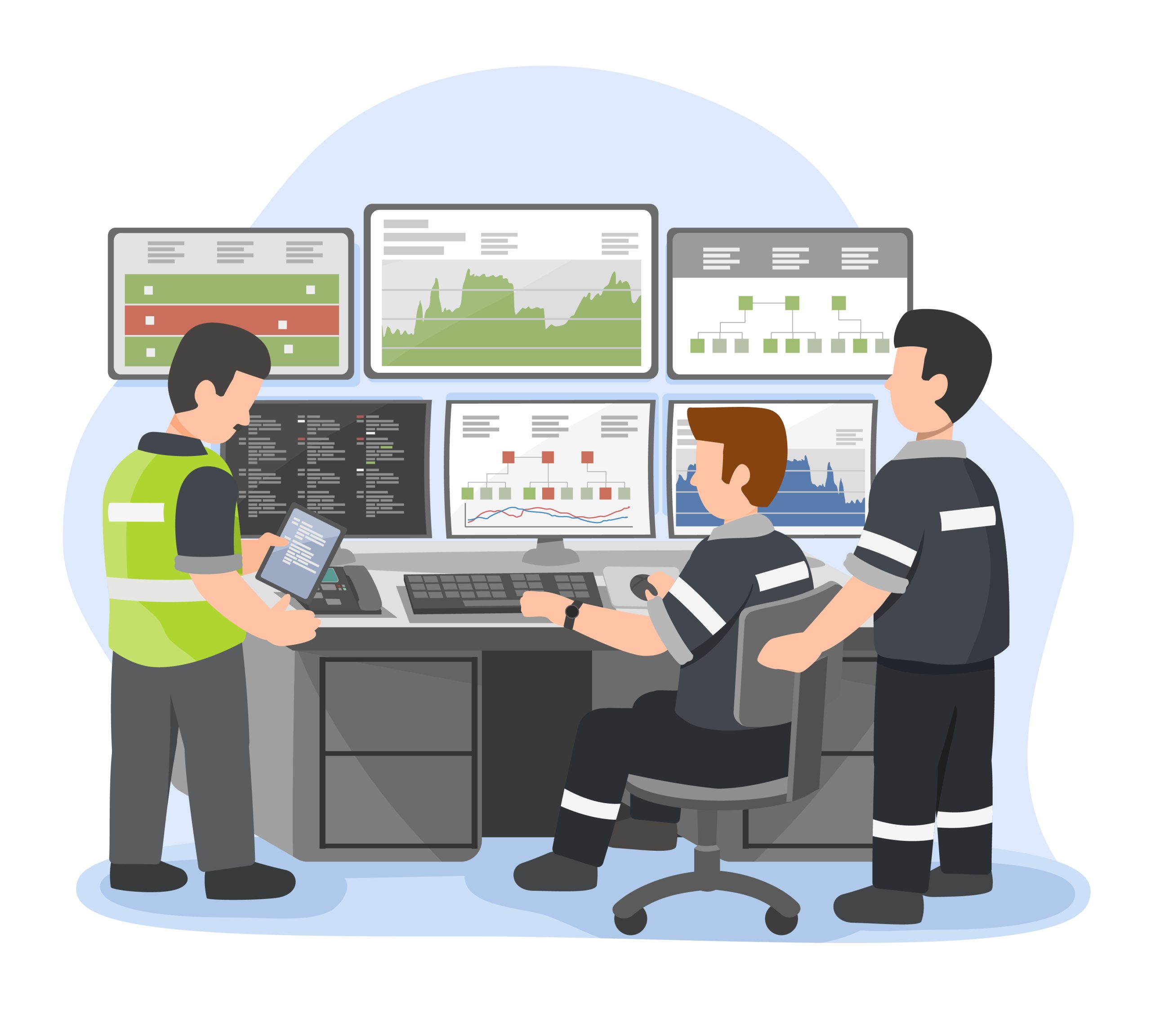 IT monitoring